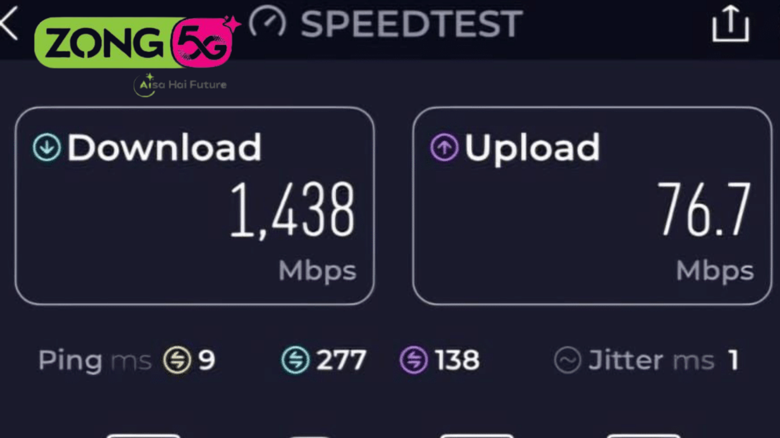 Zong Tests 5G in Islamabad, Hits 1,400 Mbps Speed